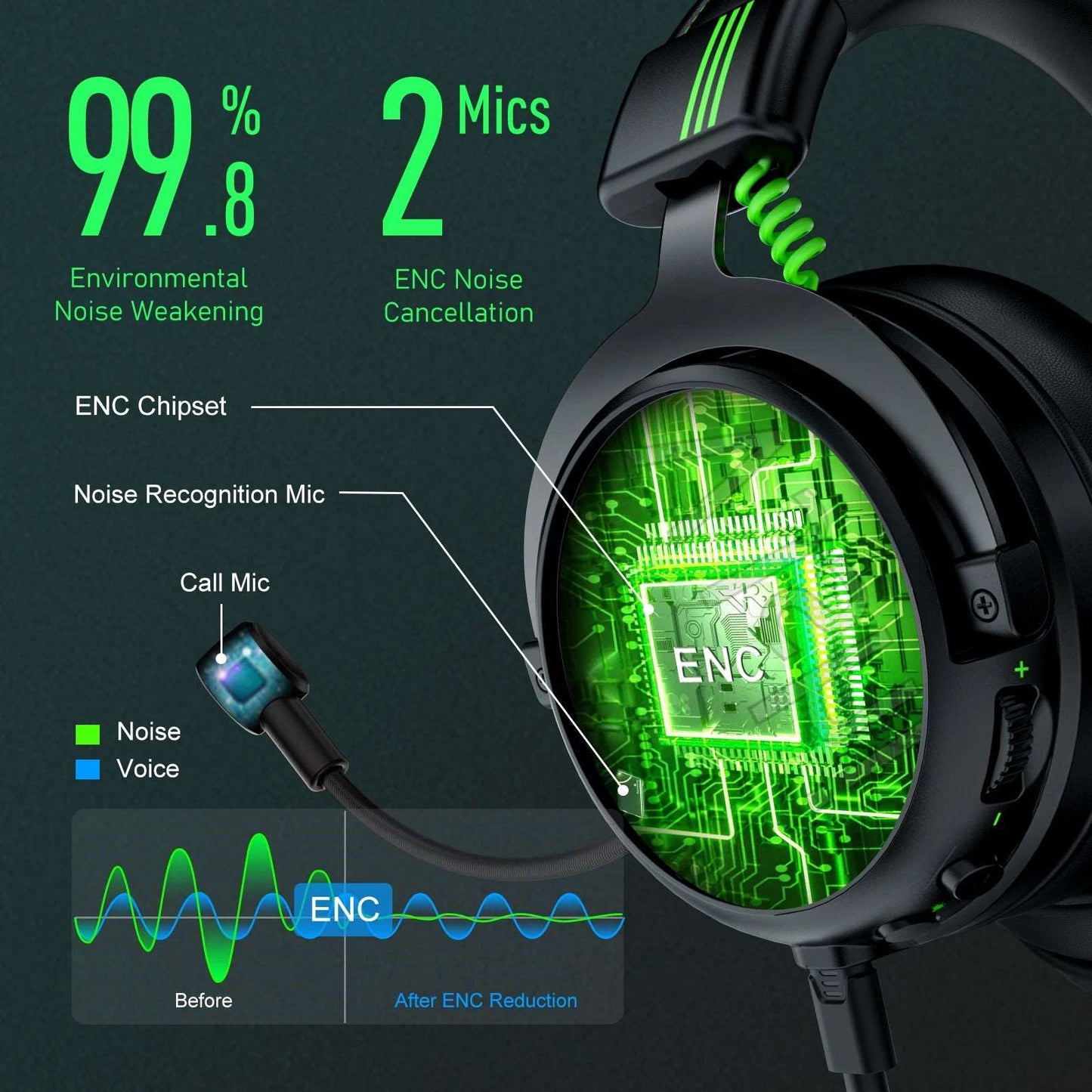 EKSA E5000 Pro Gaming Headphones Apexion Labs