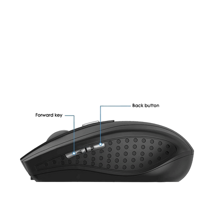 Ziyoulang Wireless Optical Mouse Apexion Labs